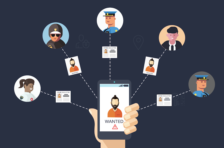 Graphic showing law enforcement app messaging a variety of team members.