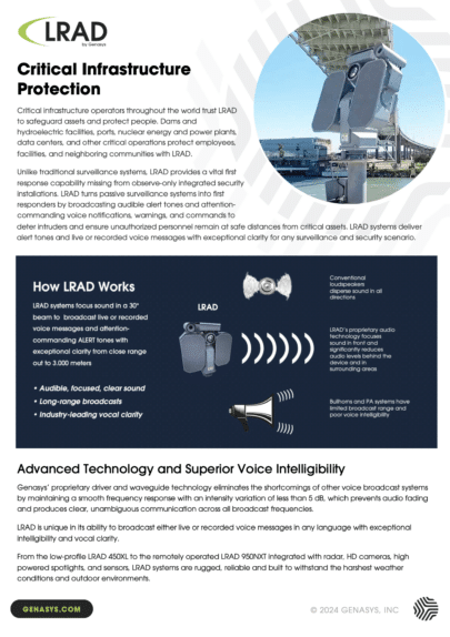 LRAD – Critical Infrastructure Protection