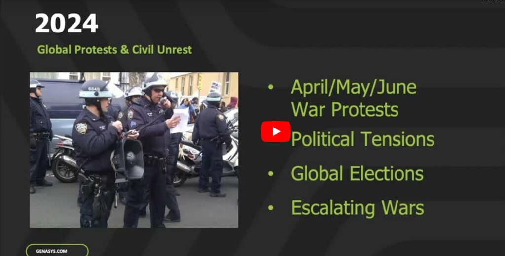 Communication’s Essential Role in Enhancing Safety During Civil Unrest