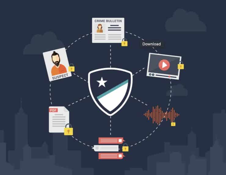 E-book – 3 Steps to Reducing Crime in America!