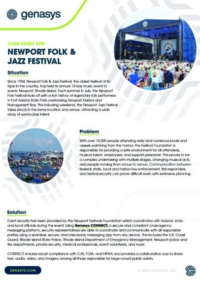 Newport Folk & Jazz Festival – United States