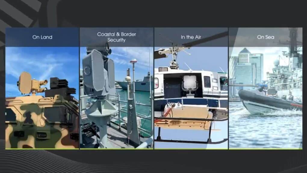 Adapting Acoustic Devices for Unmanned Systems 